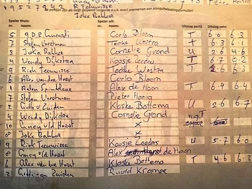 150906 Friesland Cup uitslag 400