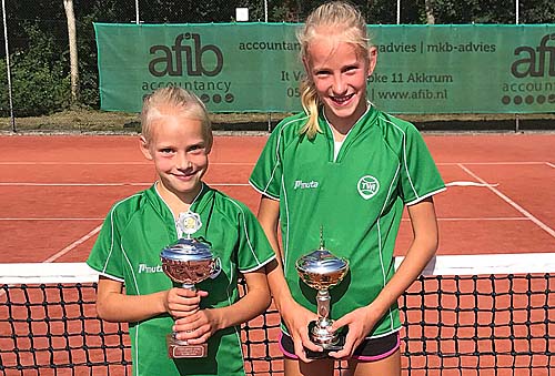 210910 CKJeugd2021 prijswinnaars